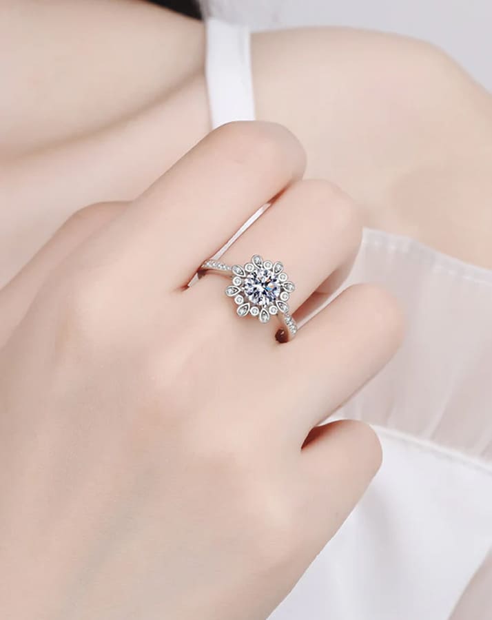 Image Product